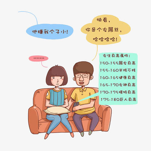 学习中的麻烦