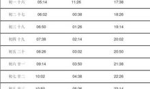 给我一天的时间_500字