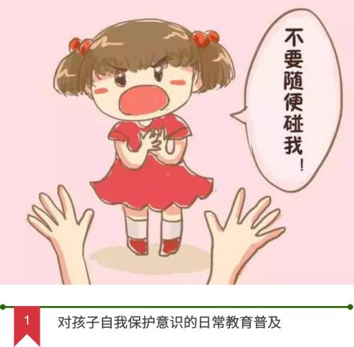 自我保护