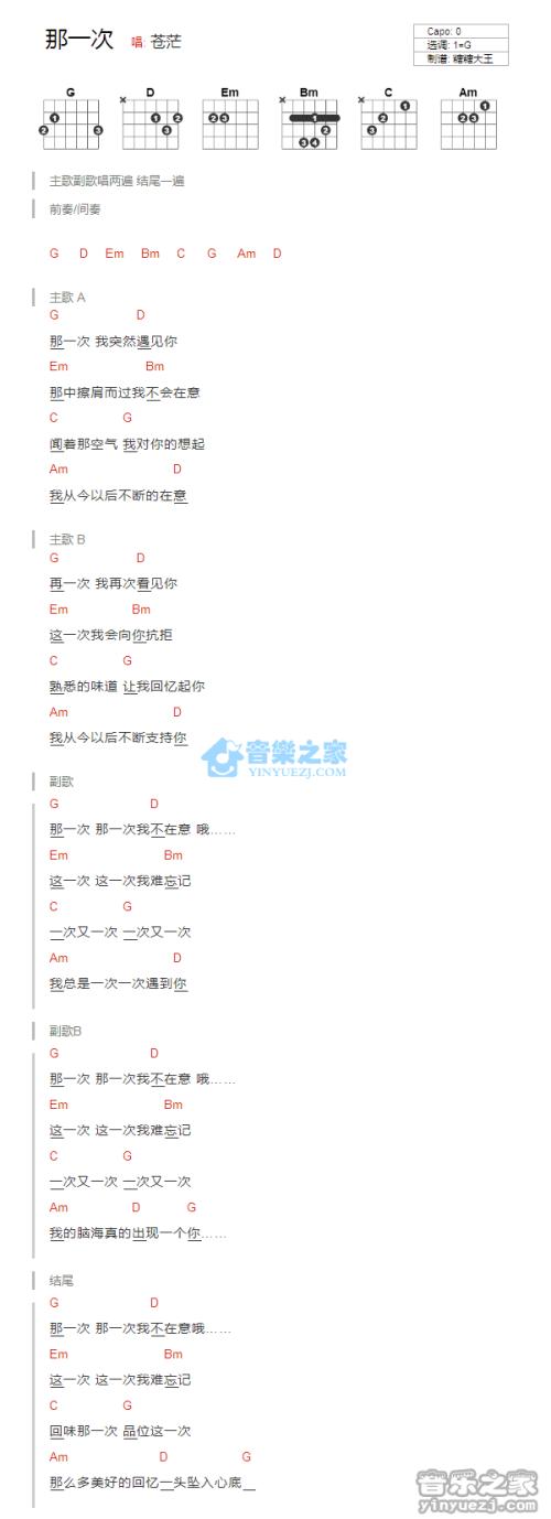 那考试