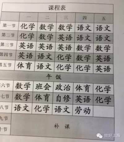 一个月的高中生活