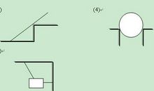 有时，我也想遗忘_800字