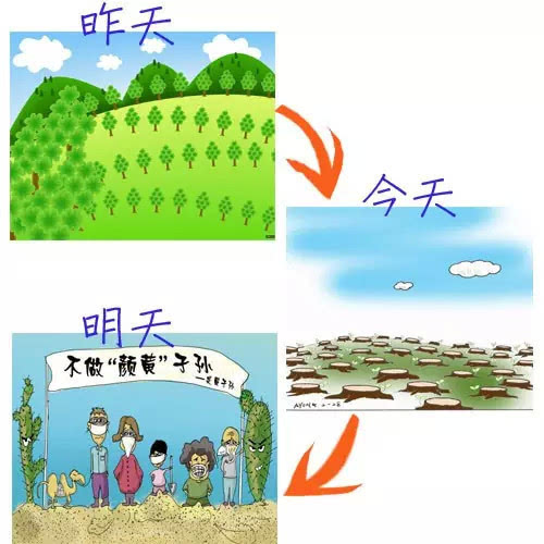 昨天今天Tomorrow_50个单词