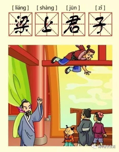 看完梁尚先生