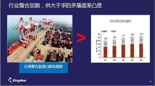 共享新时代