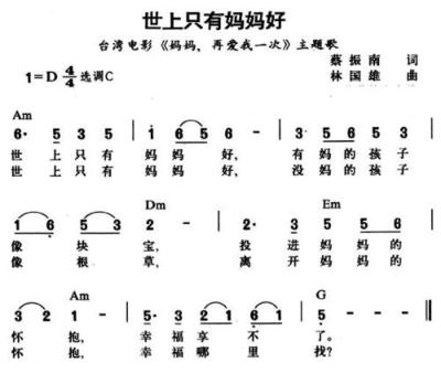 不只是世界上的母亲