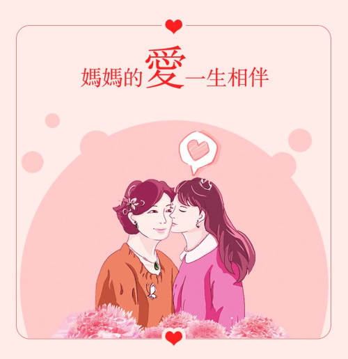妈妈对我的爱