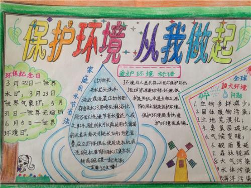 保护环境免受我侵害