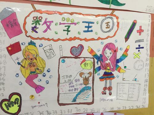 想像数学