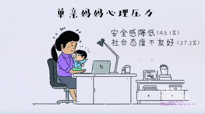 期待着妈妈的大喊
