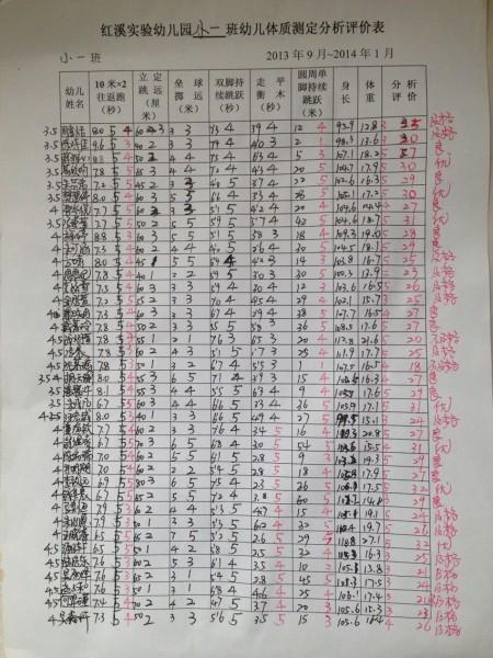 [12月论文]难忘的演唱会_450字