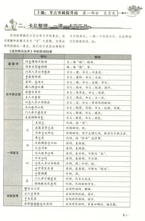 高中入学考试现代作文阅读的十大测试站点中回答问题的指南：基于洞察力的测试站点答案