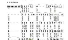 可爱的家乡，我的石城