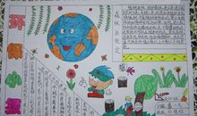 绿色环保手抄报：环保小报_20字