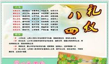 牢记荣辱观，做文明少年