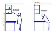 应有的高度_750字