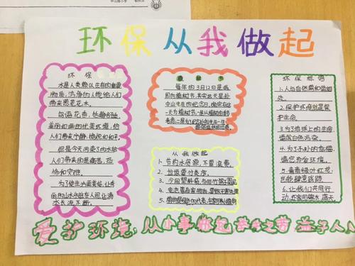环保，从我开始