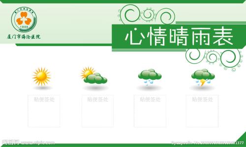 情绪晴雨表