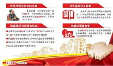 心传，传统文化