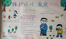 绿色环保手抄报：保护环境 爱我校园_20字
