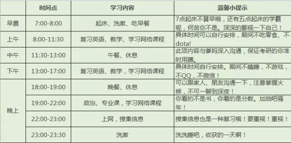 二年级寒假计划组成：我的寒假计划_400字
