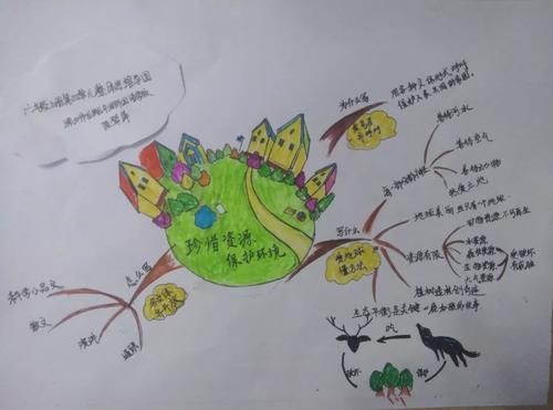 阅读“鲁迅叔叔先生”