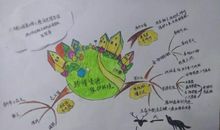 读《我的伯父鲁迅先生》