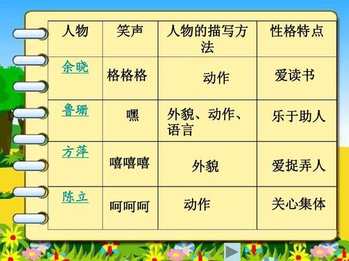 难忘的笑声