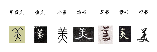 中国人的美丽