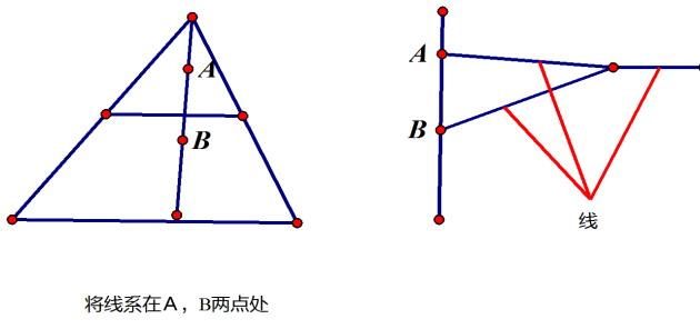 谢谢你的风筝线