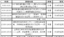 2018年期货实习报告总结（一）