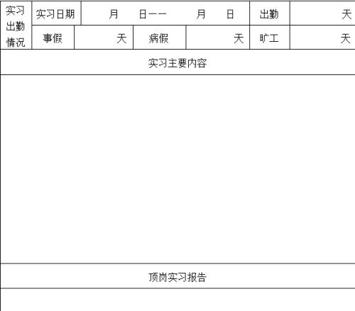 2018年电话营销实践报告摘要（1）