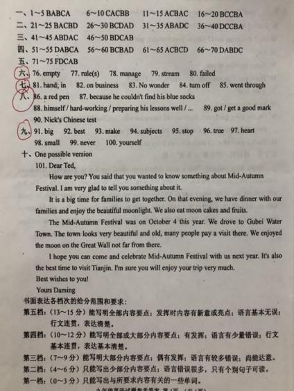 天津市河西区初三中期考试作文样本_1000字