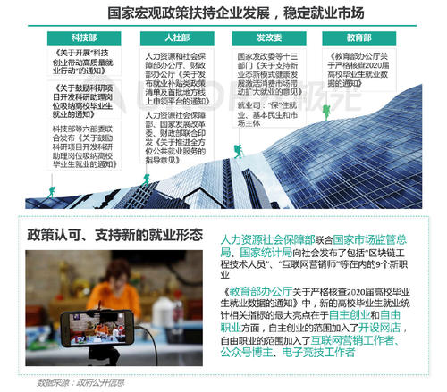 2018年安全实习报告样本论文摘要（2）