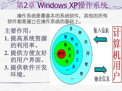 中华文化