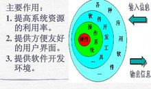 汉语——中国的文化