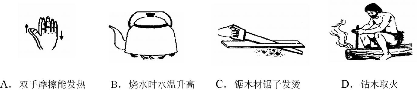 变革进展