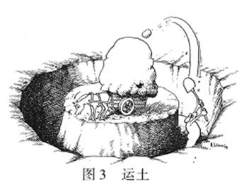 学校运动会的启示