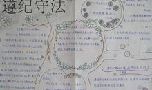 遵纪守法从我做起