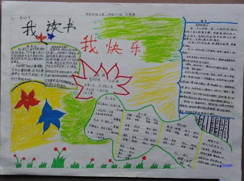 劳动节快乐
