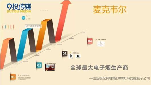 成功之路