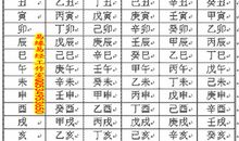 关于天干地支的研究