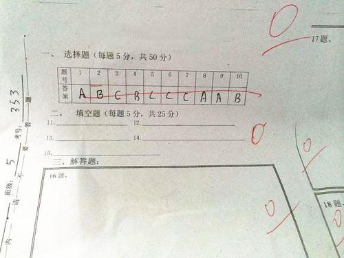 第一次测试零分