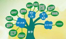 一节与众不同的展示课