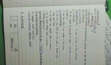 写给三年后的自己的一封信