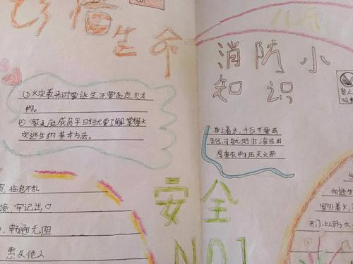火永远在我心中
