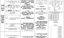 仿写走月亮作文400字