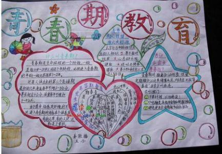青年感言