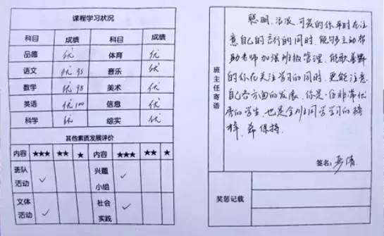 成绩单