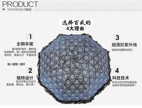 想象春天